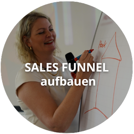 Sales Funnel aufbauen – automatisierter Verkaufsprozess für Coaches